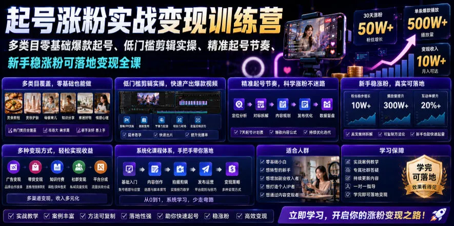 苗子起号涨粉实战变现训练营，多类目零基础爆款起号、精准起号节奏、新手稳涨粉可落地变现全课-e家网