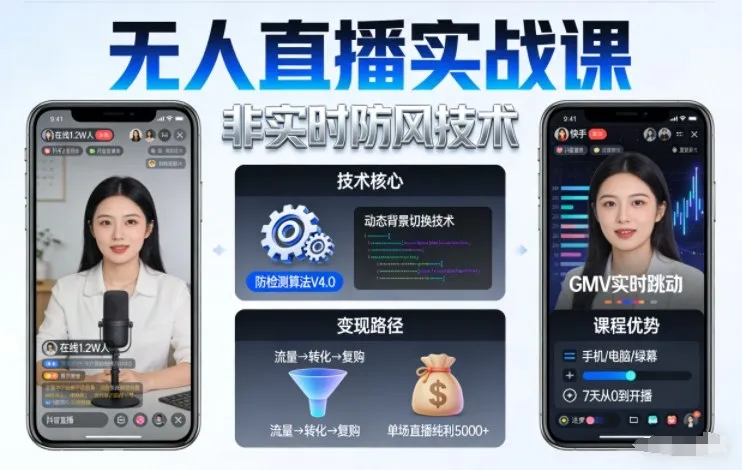 宝子哥无人直播实战课，非实时防风技术，聚焦抖音快手等平台直播带货，轻松开启直播变现之路（更新2026年6月19日）-e家网