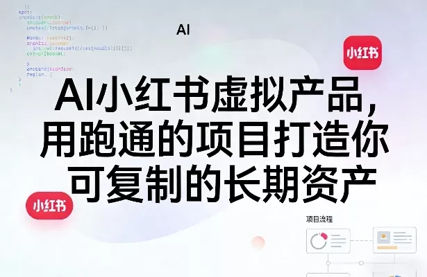 AI小红书虚拟产品，用跑通的项目打造你可复制的长期资产(更新)-e家网