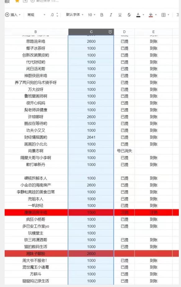 支付宝生活号作者招募计划,单号单月2600,可批量去做,工作室一人一个月轻松1w+【揭秘】