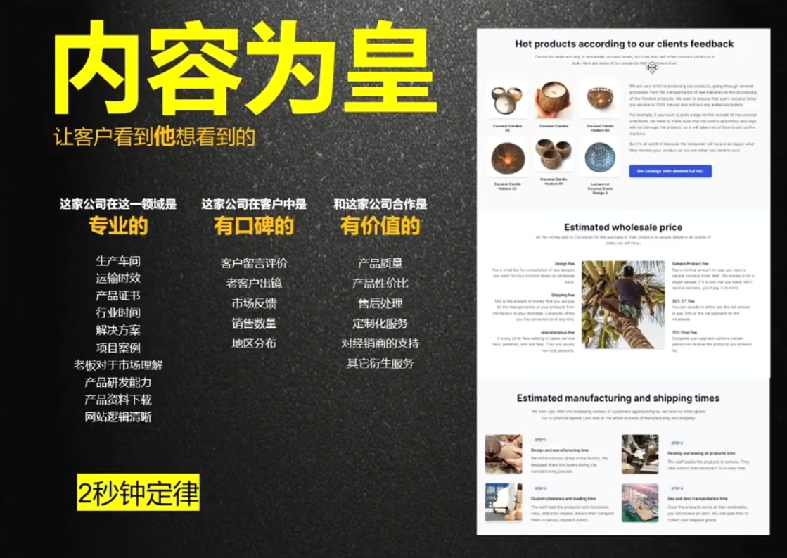 刘老师·外贸询盘增长秘籍从0到1的实战指南-E家云商