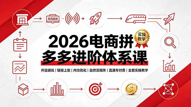 2026电商拼多多进阶体系课，开店避坑，链接上架，内功优化，自然流矩阵｜直通车付费｜全套实操教学-e家网