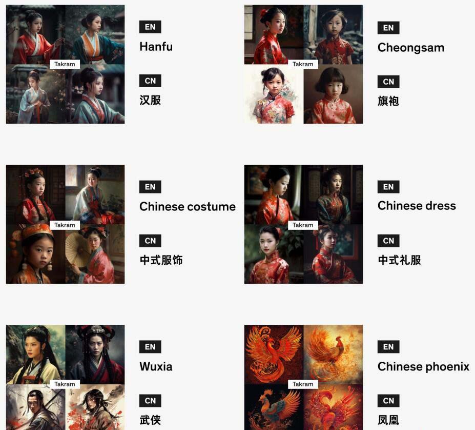 图片[4]-Midjourney辞典AIGC中英双语图文辞典+提示关键词Prompt大全-e家网
