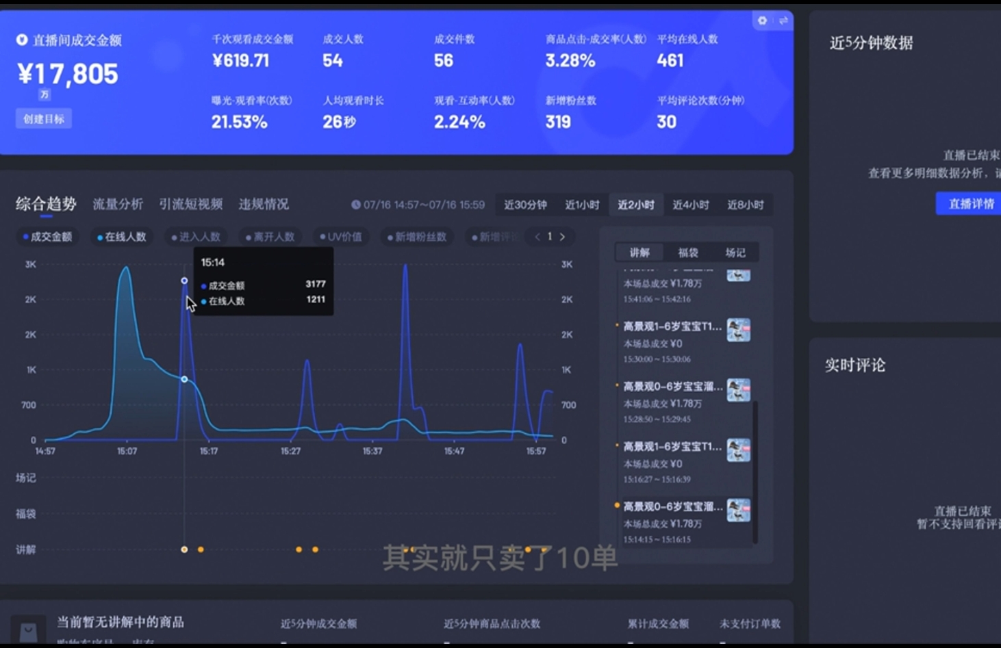 直播战士老蔡·抖音直播103起号运营-E家云商