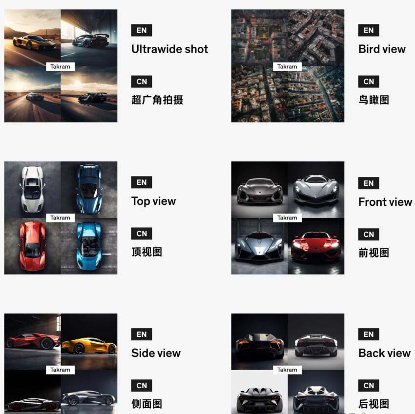 图片[2]-Midjourney辞典AIGC中英双语图文辞典+提示关键词Prompt大全-e家网