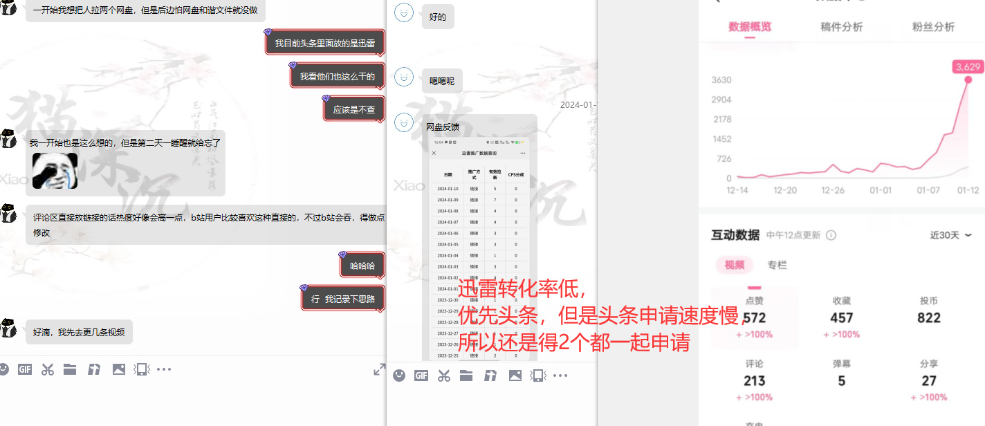 图片[12]-网盘拉新_实战系列，小白单月破5K(v3.0版保姆级教程)-e家网