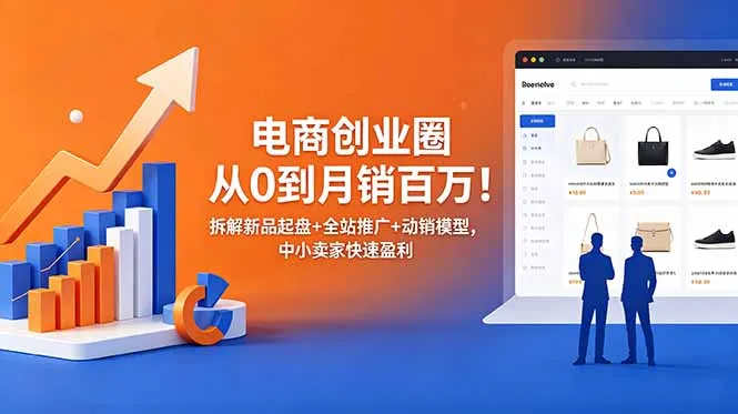 电商创业圈从0到月销百万！拆解新品起盘+全站推广+动销模型，中小卖家快速盈利-e家网