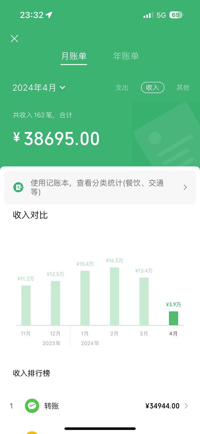 图片[1]-(9935期)做了四年的项目，里程积分兑换机票售卖，纯手机操作，小白兼职….-E家云商