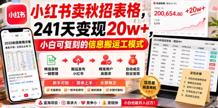 小红书卖秋招表格，241天变现20w+，小白可复刻的信息搬运工模式-e家网