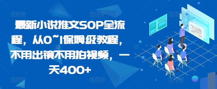 最新小说推文SOP全流程，从0~1保姆级教程，不用出镜不用拍视频，一天400+-E家云商