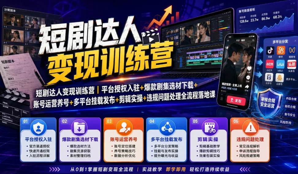 短剧达人变现训练营｜平台授权入驻+爆款剧集选材下载+账号运营养号+多平台挂载发布+剪辑实操+违规问题处理全流程落地课-e家网