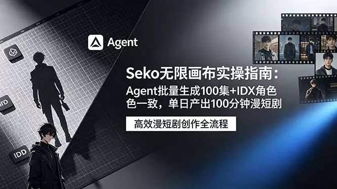 Seko无限画布实操指南：Agent批量生成100集+IDX角色一致，单日产出100分钟漫短剧-e家网