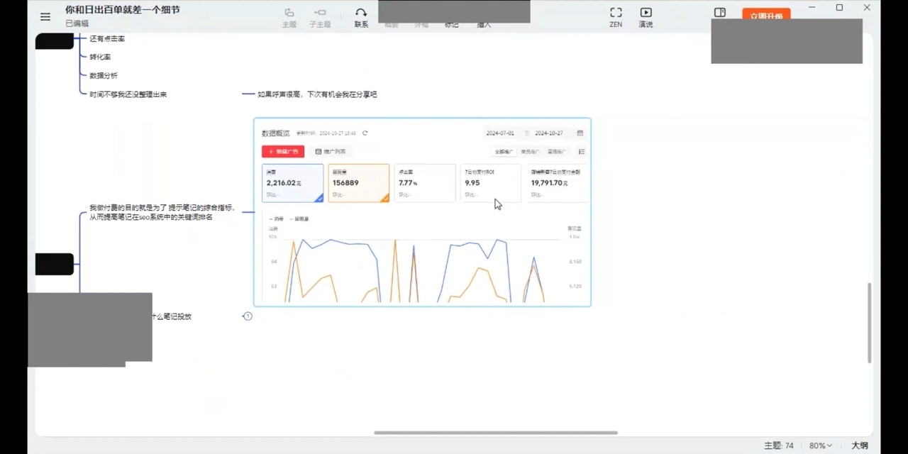 张宾·小红书笔记带货课(更新10月)-E家云商