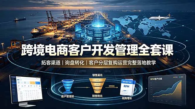 跨境电商客户开发管理全套课·拓客渠道｜询盘转化｜客户分层复购运营完整落地教学-e家网