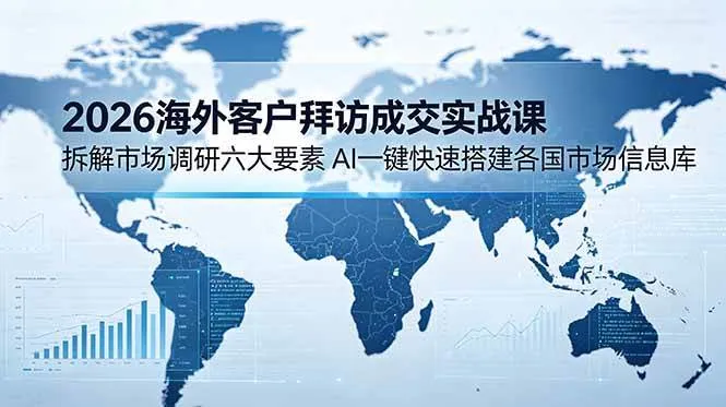 (18992期)2026海外客户拜访成交实战课:拆解市场调研六大要素,AI一键快速搭建各国市场信息库-e家网
