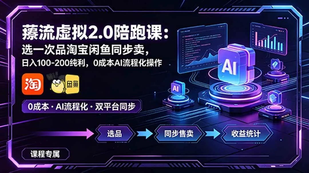 （18942期）薅流虚拟2.0陪跑课：选一次品淘宝闲鱼同步卖，日入100-200纯利，0成本AI流程化操作-e家网