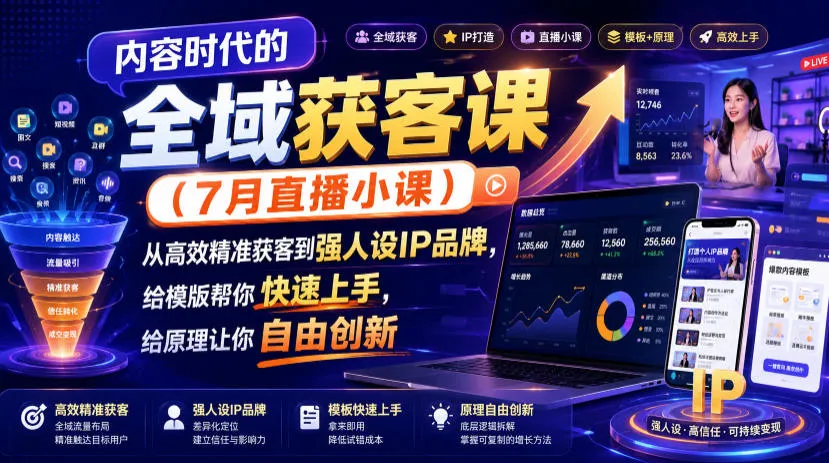 内容时代的全域获客课(7月直播小课)，从高效精准获客到强人设IP品牌，给模版帮你快速上手，给原理让你自由创新-e家网