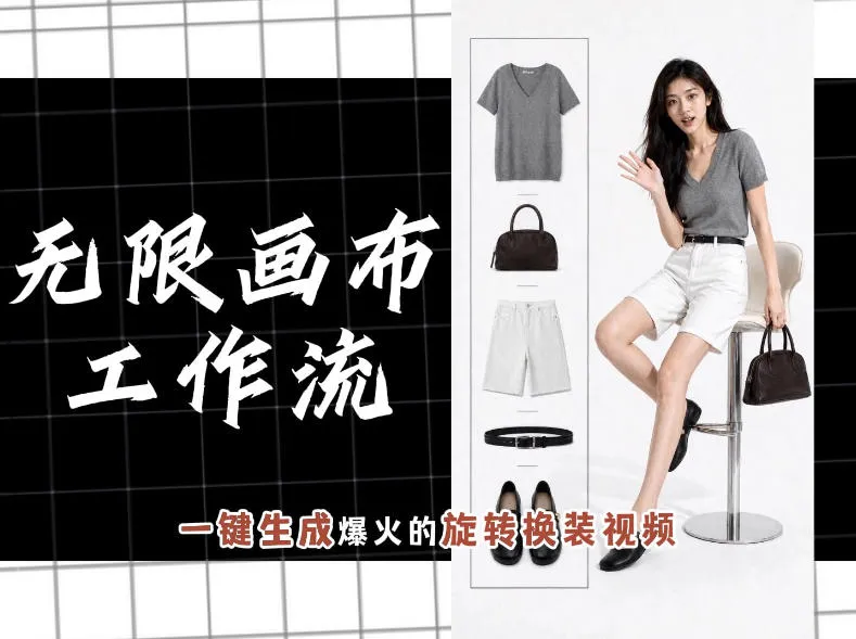 无限画布工作流，一键制作爆火的旋转换装视频，操作简单，零基础也能学会-e家网