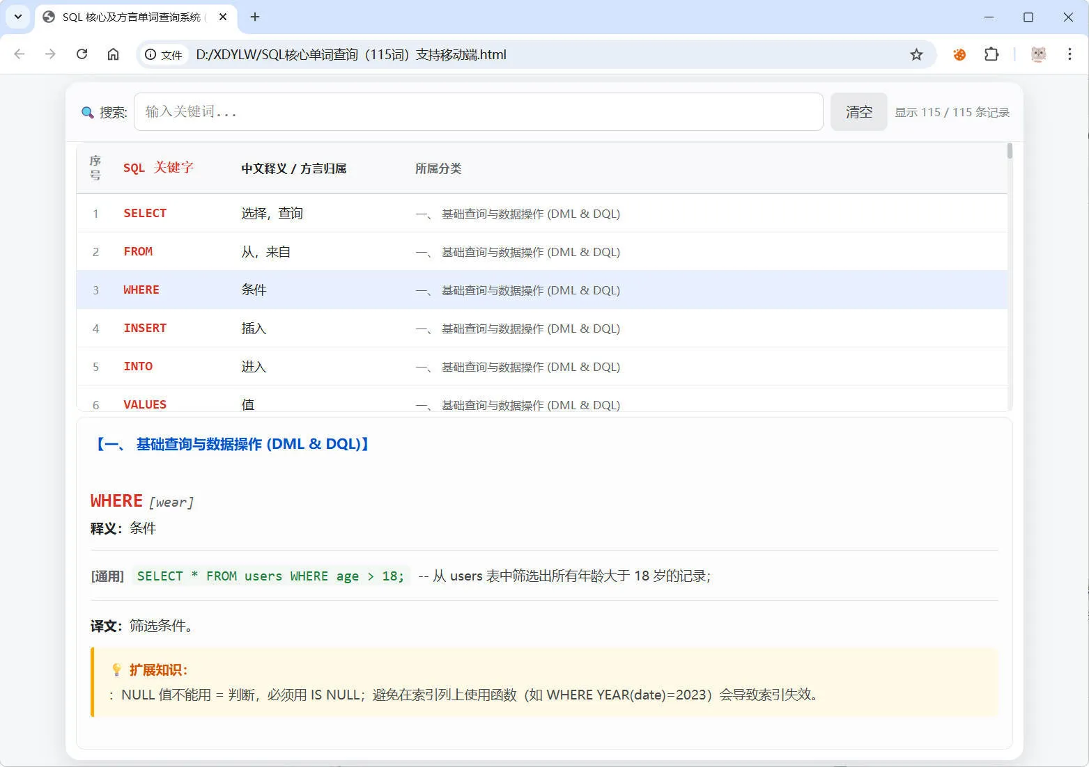SQL常用核心单词查询115词html源码-e家网