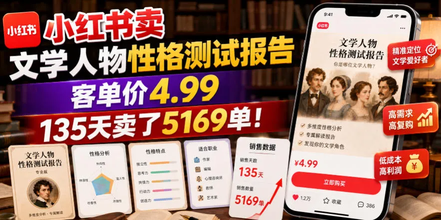 小红书卖文学人物性格测试报告，客单价4.99，135天卖了5169单！-e家网