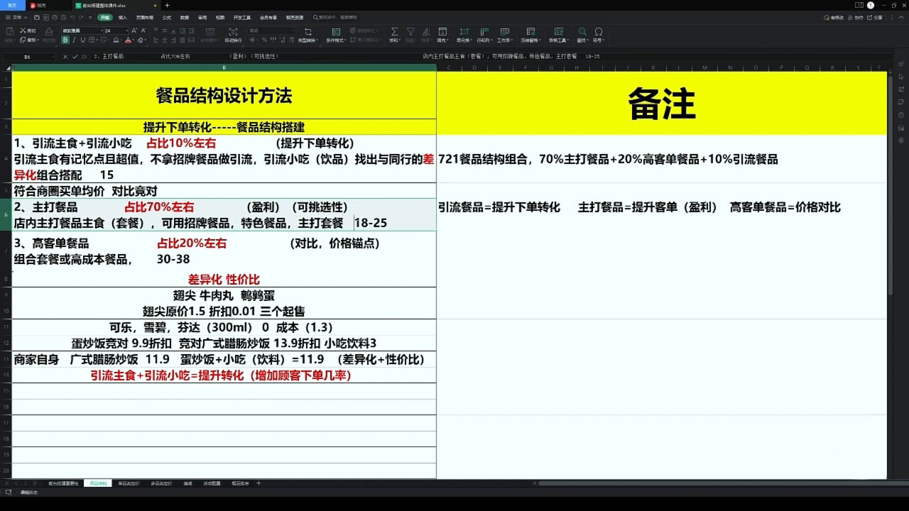 老黄·外卖运营高阶课-E家云商